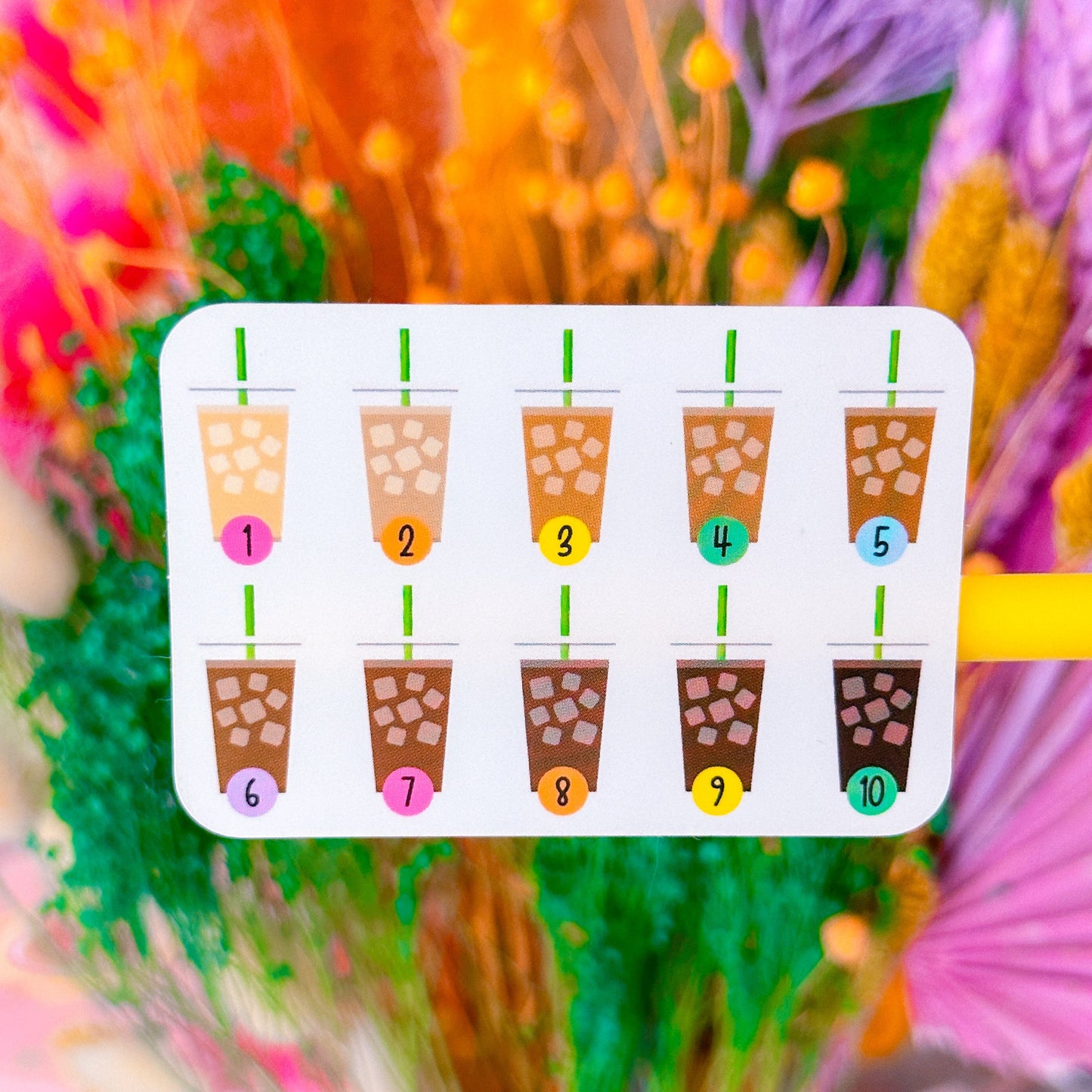 Waterproof Sticker - CORRECT Coffee Scale